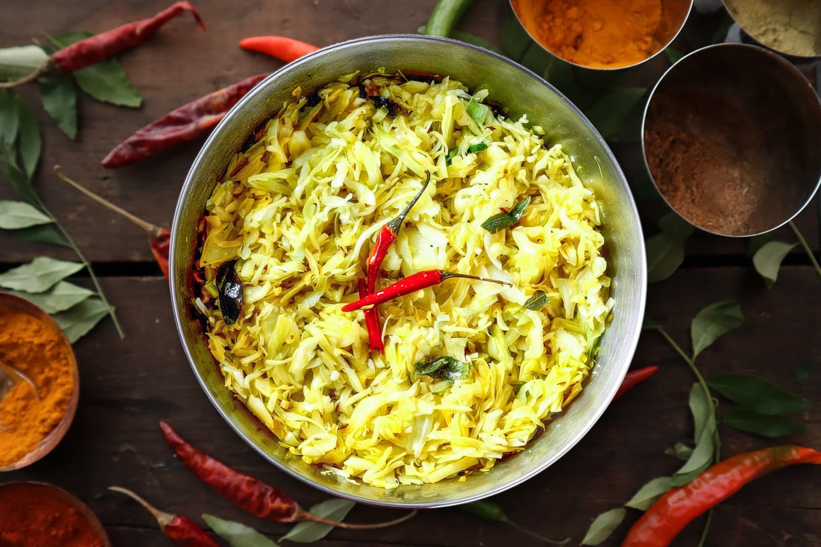 Cabbage Fry / Thoran Kerala Style